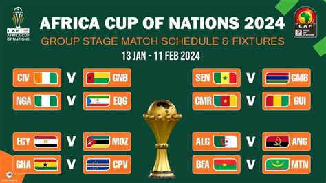 pacific nations cup 2023 fixtures|More.